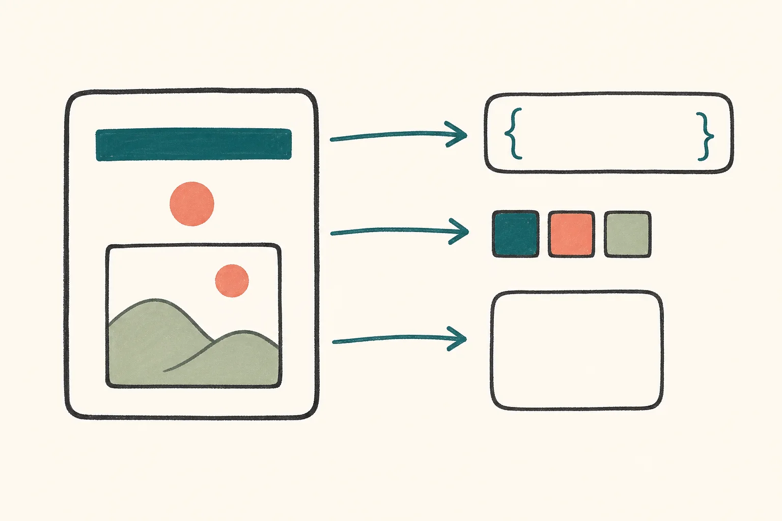 Text, color, and image elements becoming reusable personalization inputs