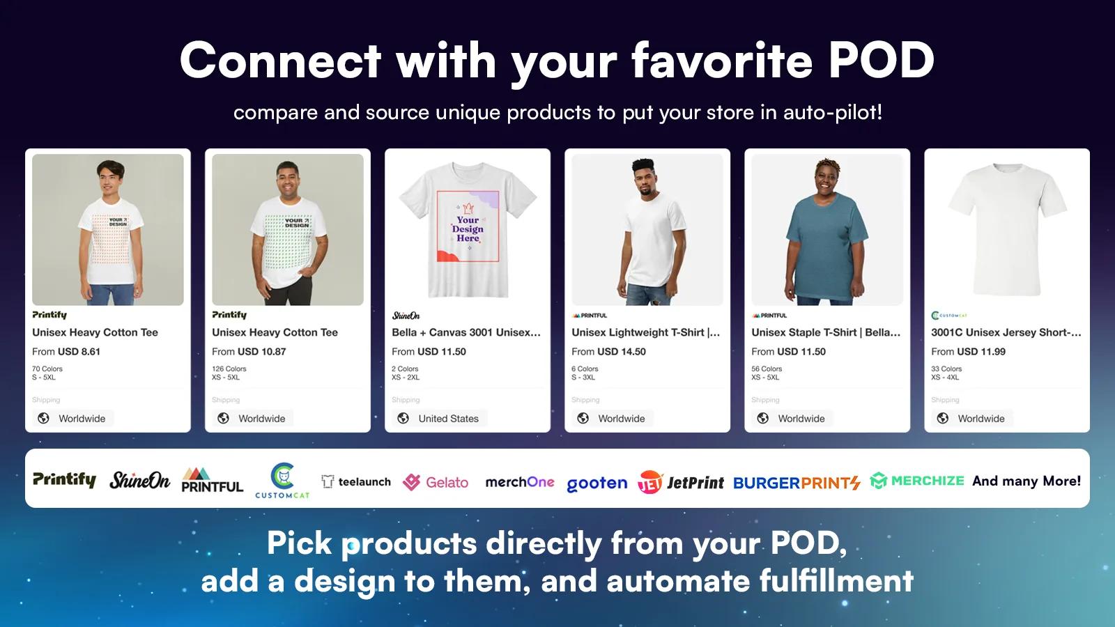 Customily public Shopify App Store capture showing POD provider connections for personalized products