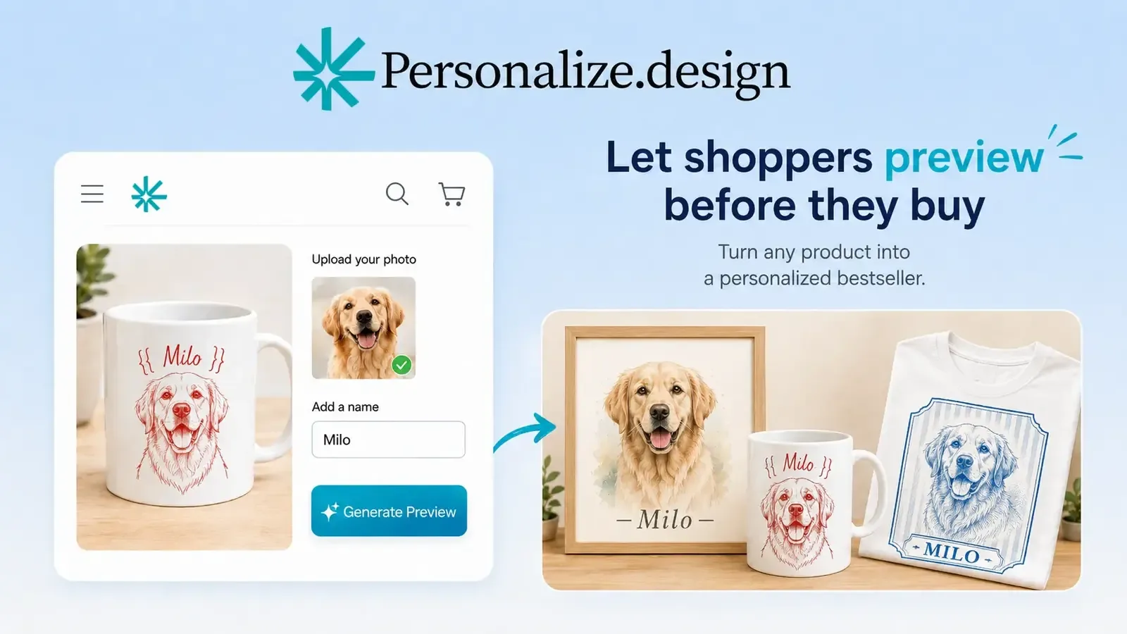 Personalize.design shopper preview showing generated personalized artwork on a product before checkout